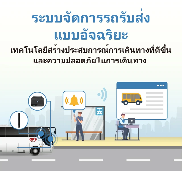 3.3 Home Bus Management Solution