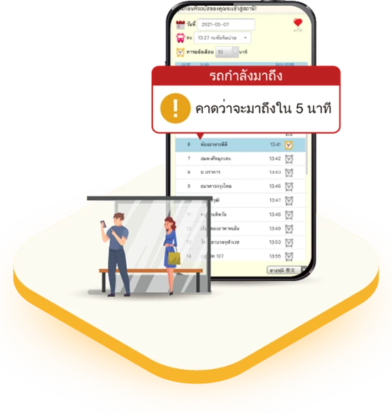 ก่อนเดินทาง