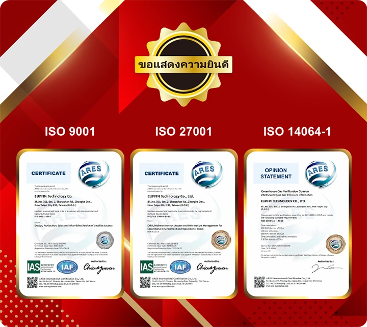 Quality, Standards & Global Reach