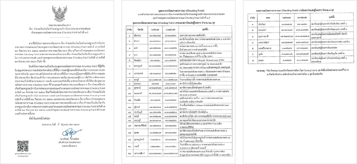 ประกาศใหม่กรมขนส่ง เรื่องจุดตรวจรถโดยสาร