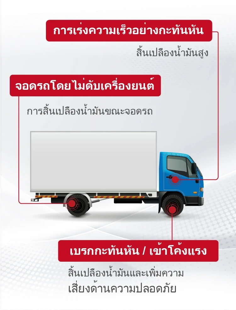 ลดต้นทุนน้ำมันได้ถึง 8% ในเวลาเพียง 3 เดือน! เคล็ดลับคืออะไร?