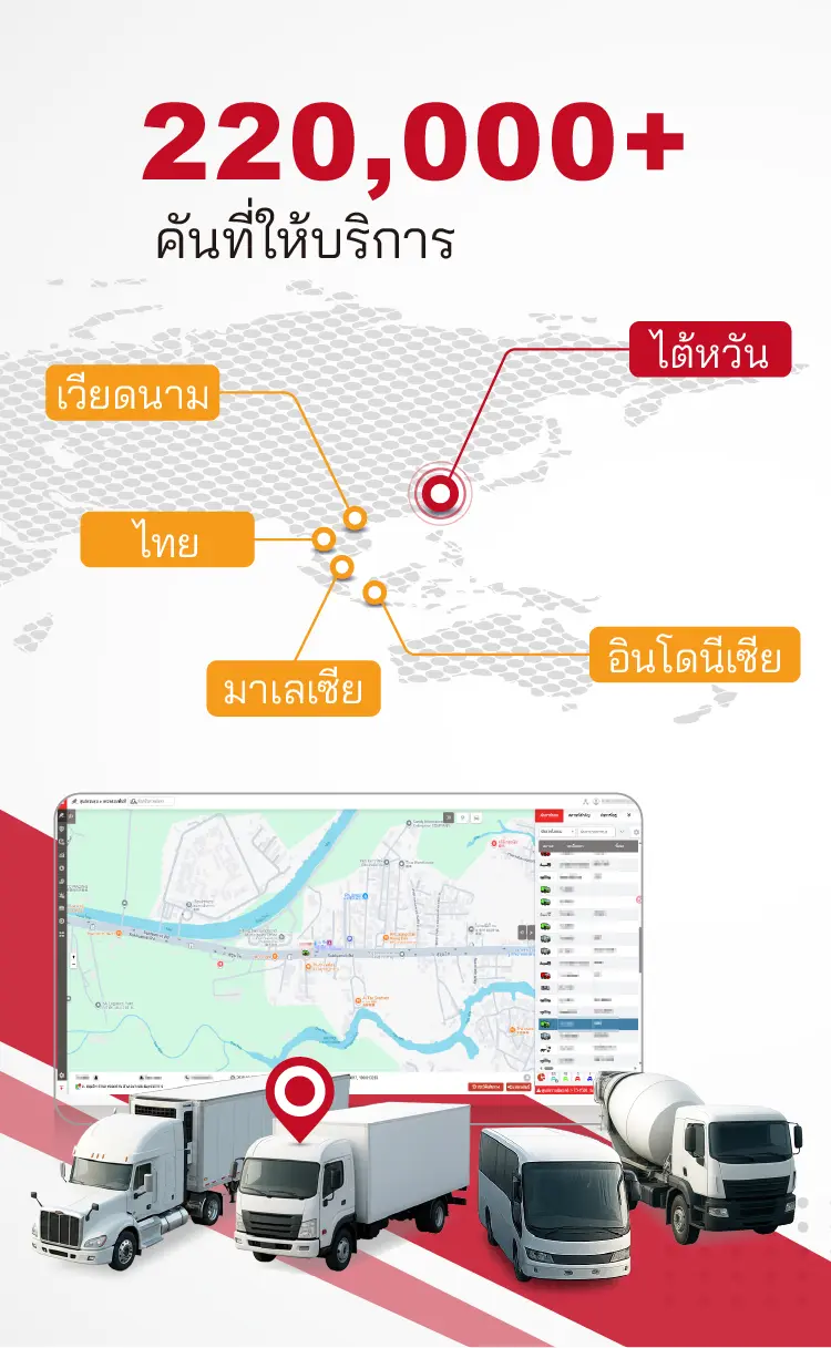 ลดต้นทุนน้ำมันได้ถึง 8% ในเวลาเพียง 3 เดือน! เคล็ดลับคืออะไร?